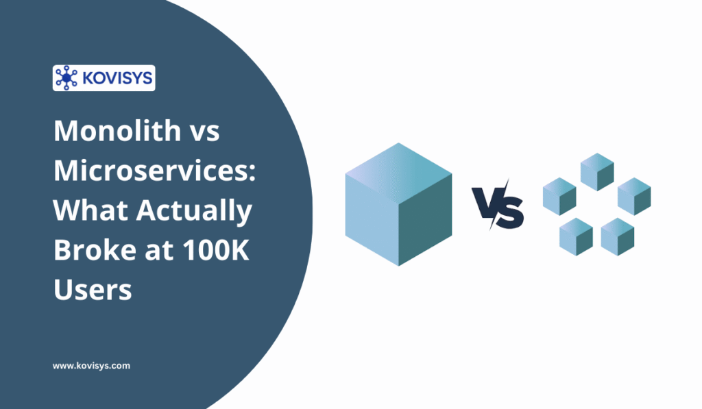 monolith vs microservices
