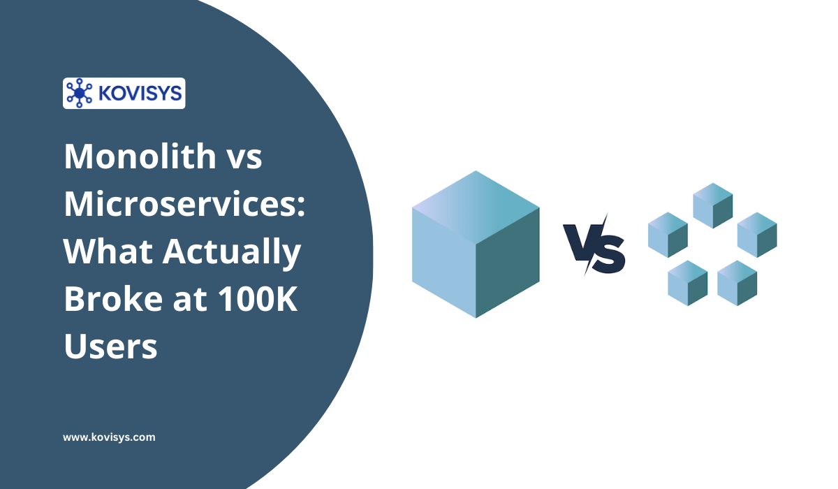 monolith vs microservices